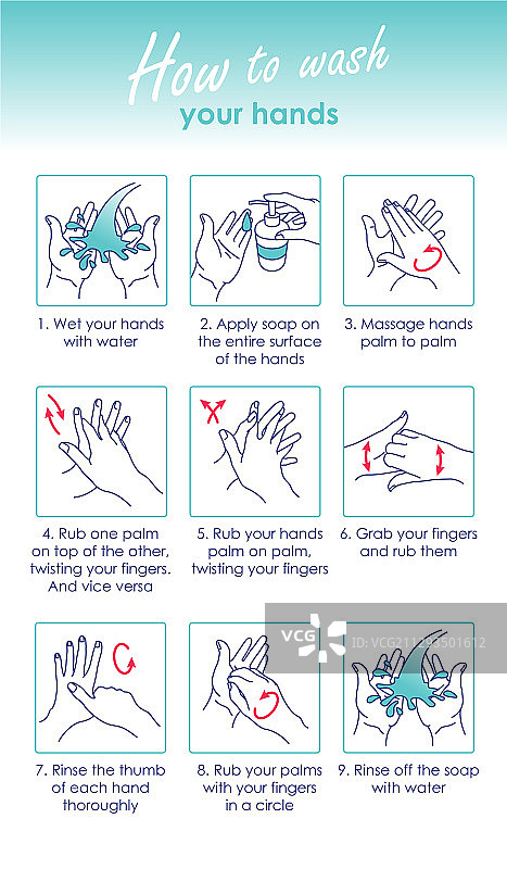 如何清洁和消毒双手图片素材