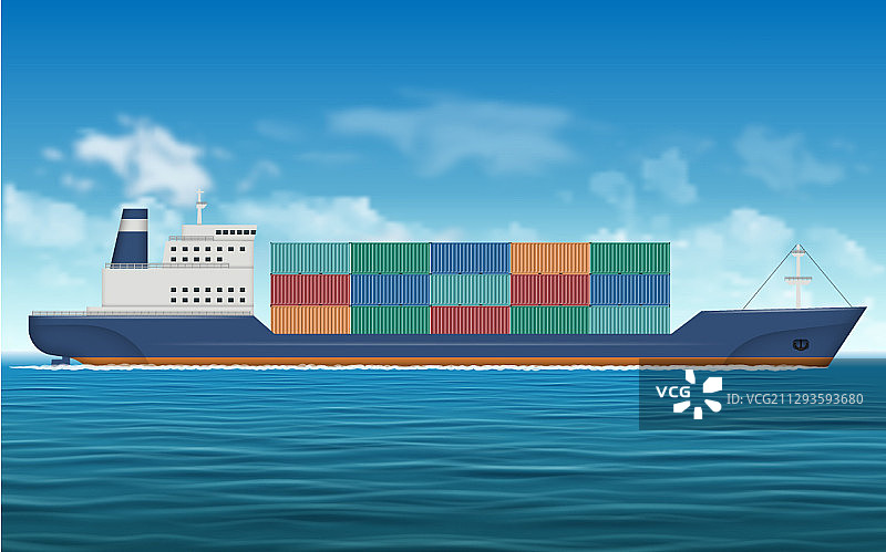 带有集装箱背景的货轮图片素材