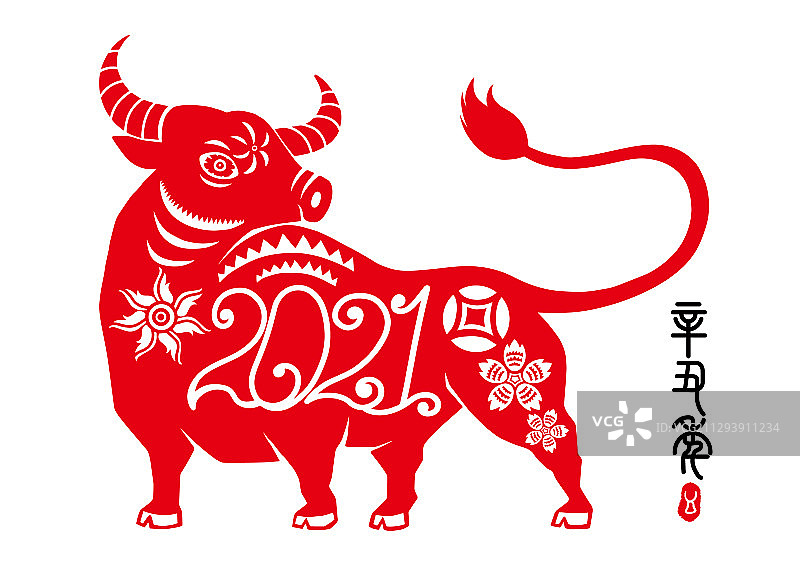 剪纸风牛年春节窗花图图片素材