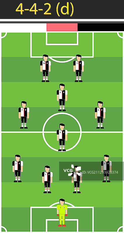 4-4-2足球队形与球员图片素材