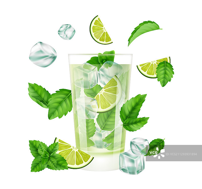 含冰块和酸橙的莫吉托鸡尾酒夏日饮品图片素材