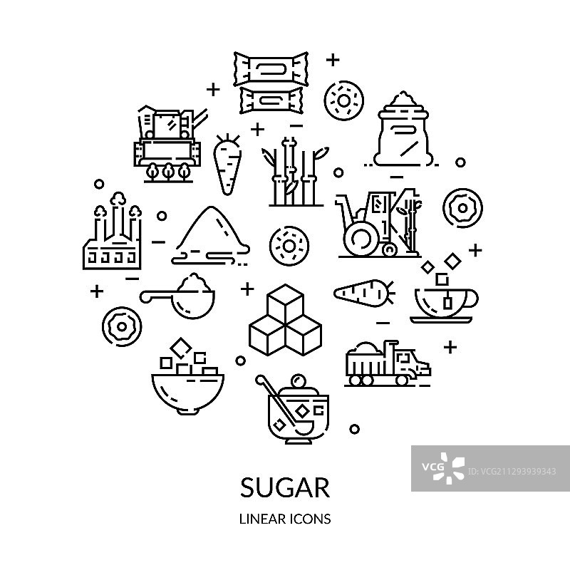 制糖生产线性生长过程图片素材