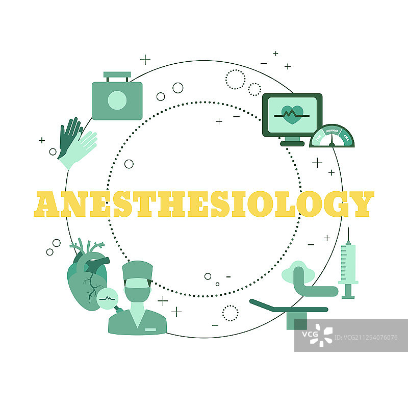 麻醉学概念图片素材