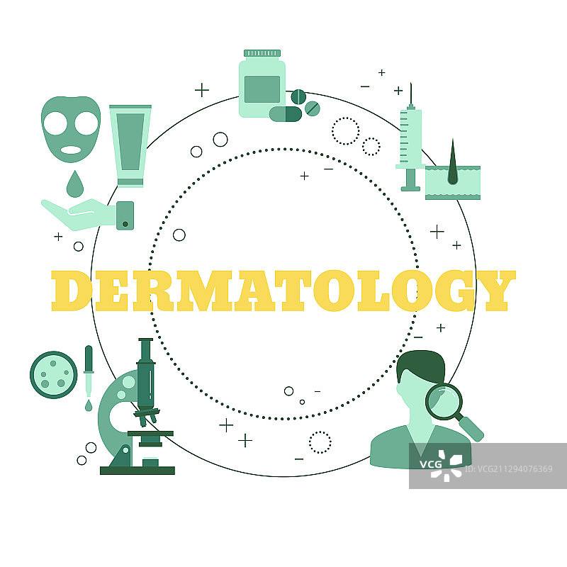 皮肤病学美容概念图片素材