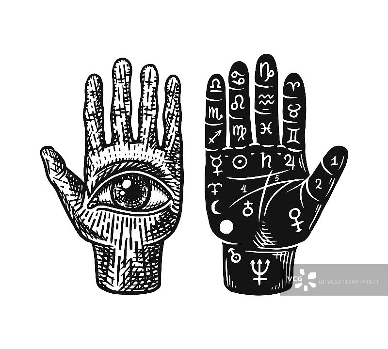 神秘魔法手相炼金术图片素材