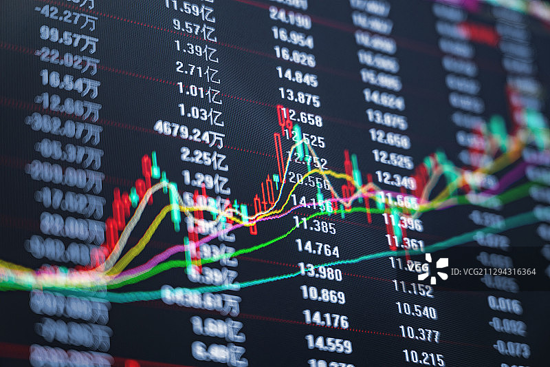 股票股市金融证券交易数据背景图片素材