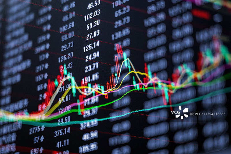 股票股市金融证券交易数据背景图片素材