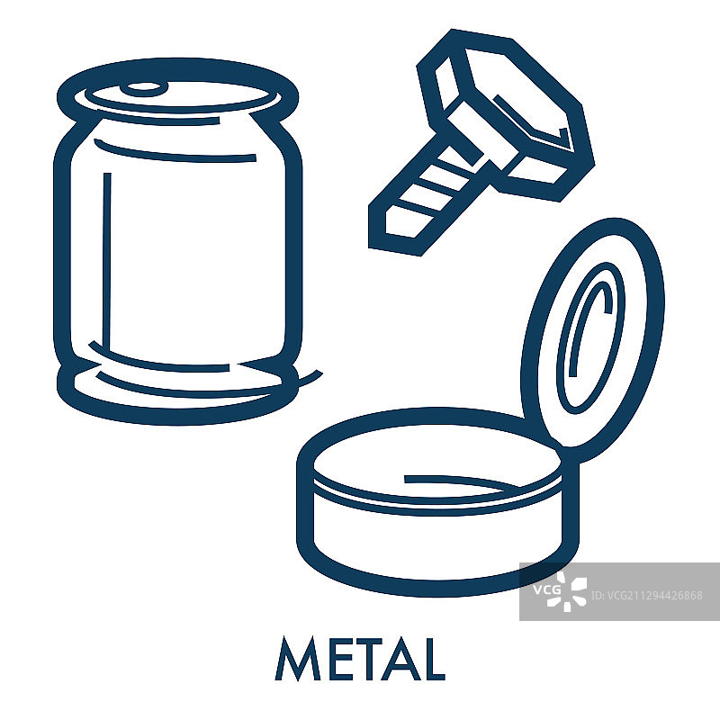 钢铁或铁制金属物品垃圾图片素材