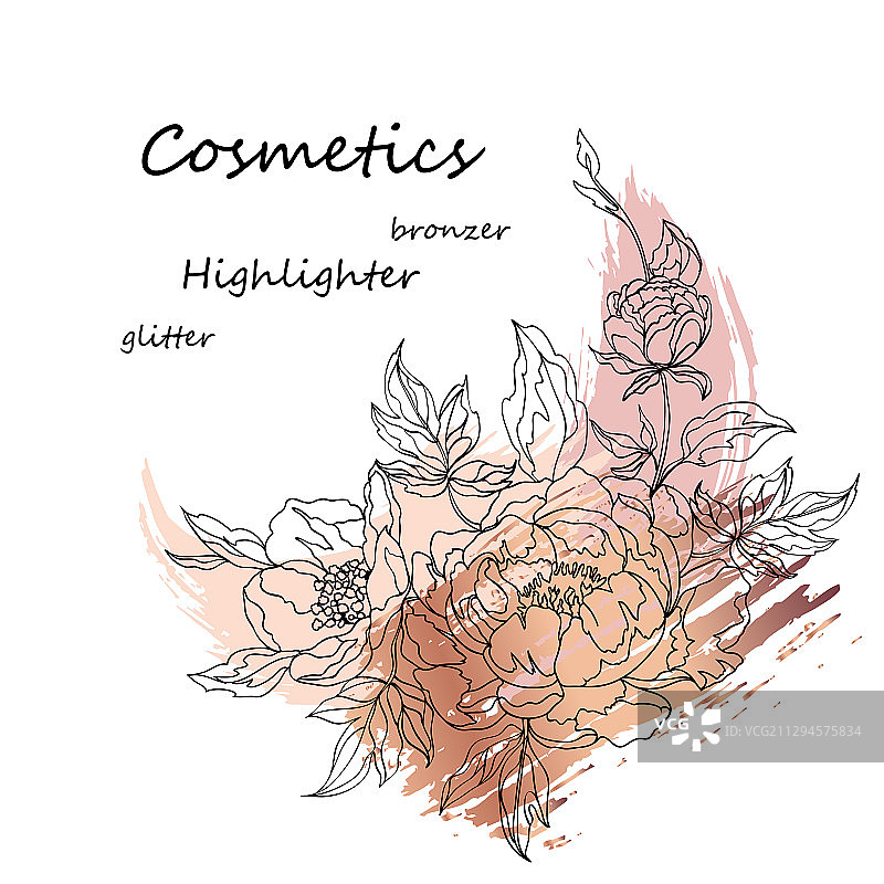 化妆品广告图片素材