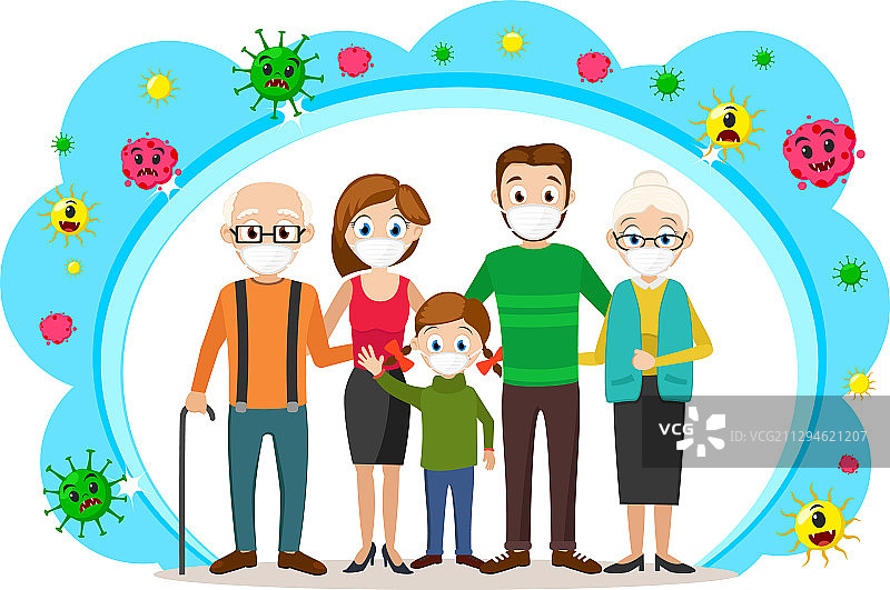 戴防护口罩的一家人和周围的病毒图片素材