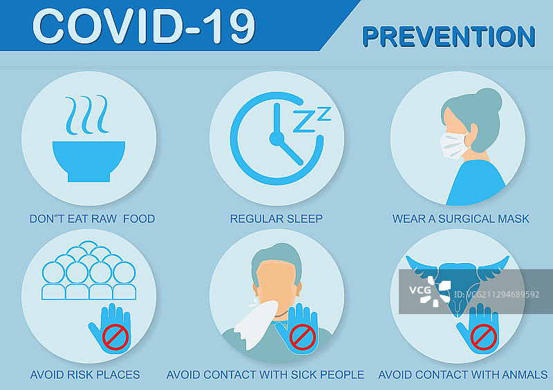 COVID-19预防信息图表，图标和图片素材