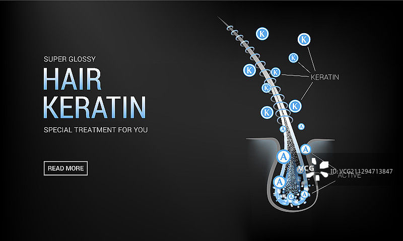 皮肤毛囊中的维生素角蛋白生长图片素材