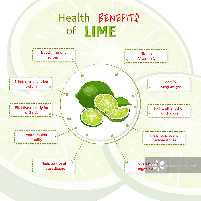 青柠的营养价值图片素材