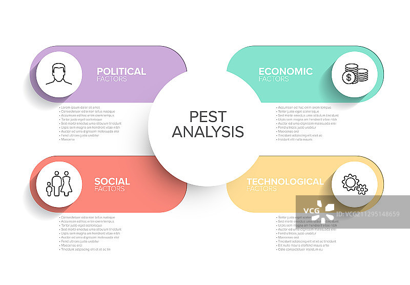 害虫图表模式图片素材