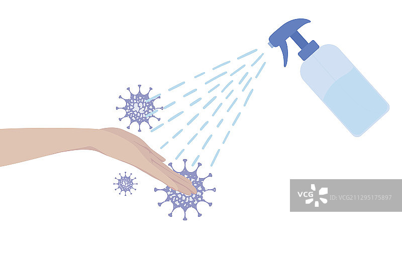 防疫期间用酒精干洗手图片素材