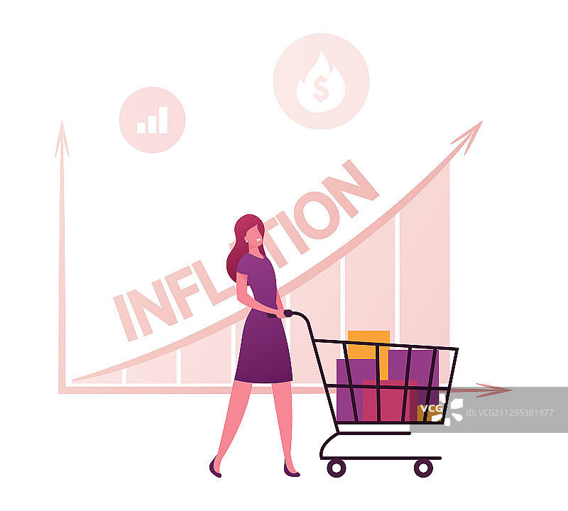 通货膨胀、经济衰退和货币贬值概念图片素材