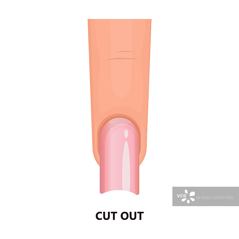 指甲卡通图标图片素材