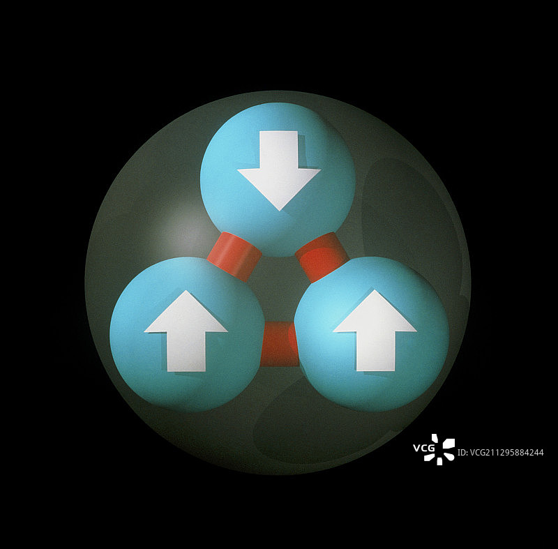 质子结构夸克艺术图片素材