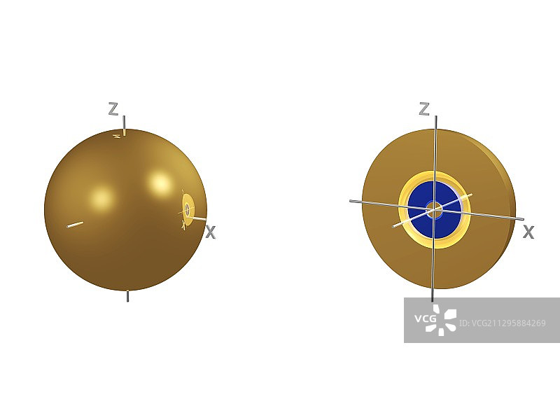 3s电子轨道图片素材