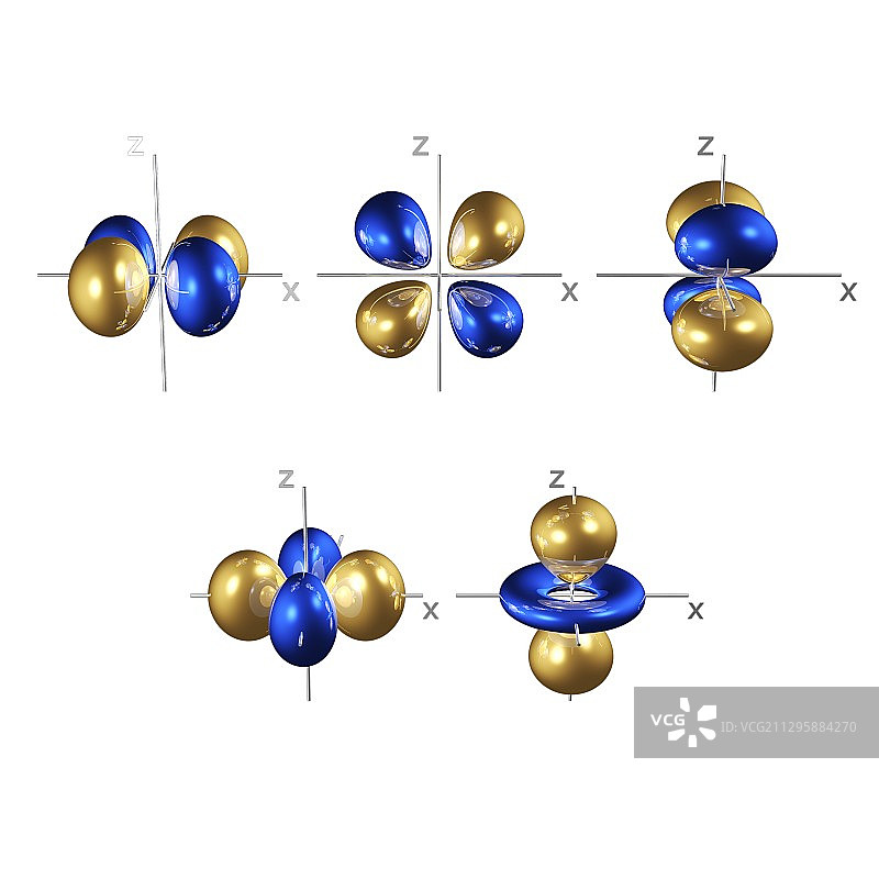 3D电子轨道图片素材