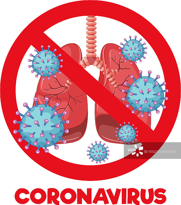 肺部感染病毒的冠状病毒海报设计图片素材
