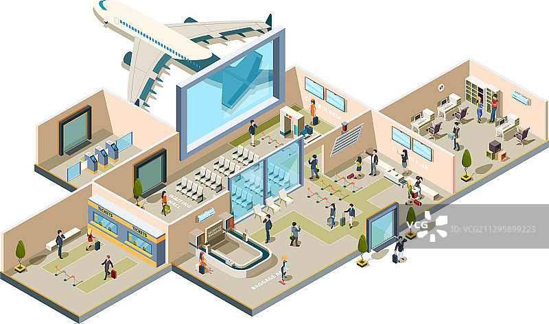 机场航站楼登机口传送带图片素材