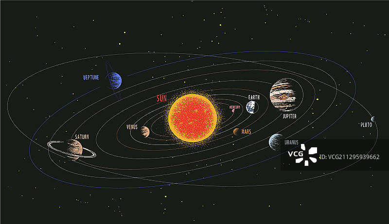 太阳系颜色图片素材