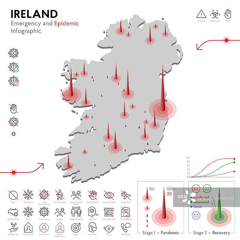 爱尔兰疫情和隔离紧急地图图片素材