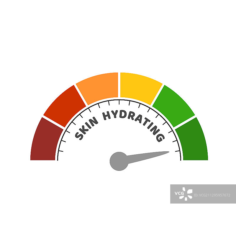 皮肤补水测量仪概念图片素材