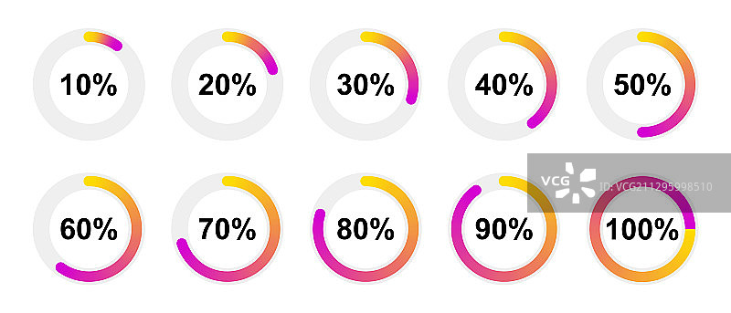指示器加载图片素材