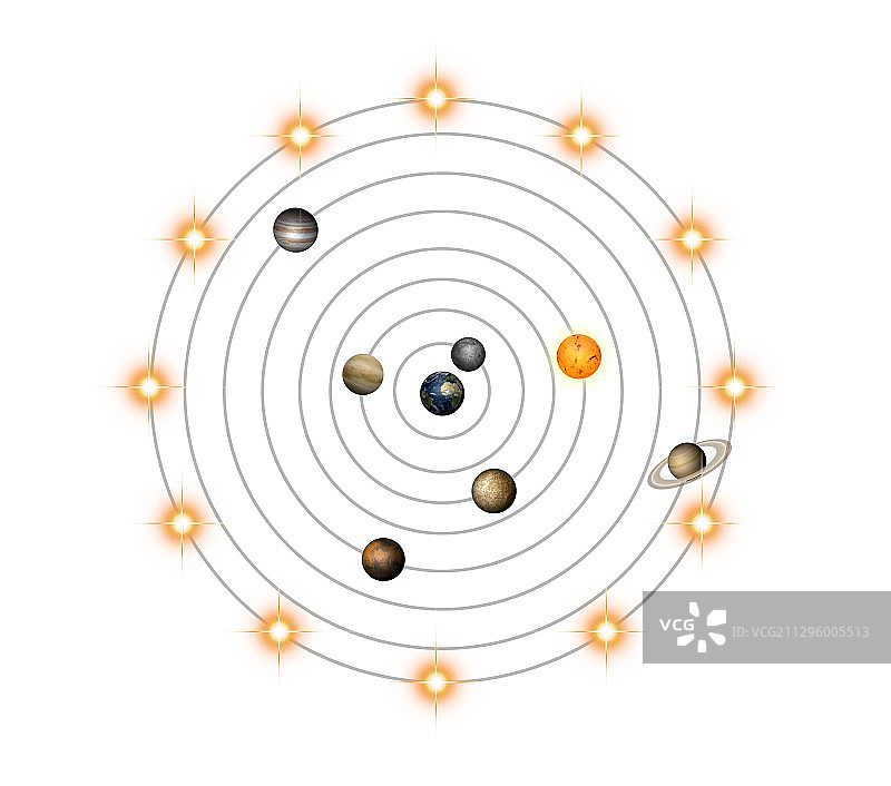 地心宇宙模型插画图片素材