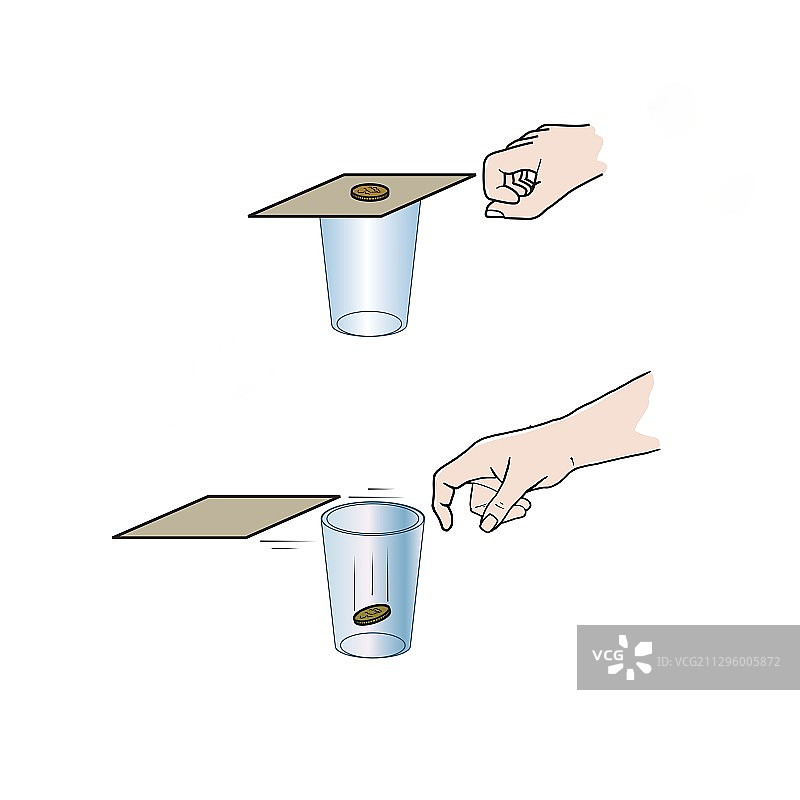 惯性魔术技巧插图图片素材