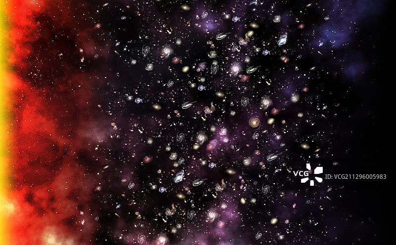 宇宙大爆炸和膨胀的宇宙，图示图片素材