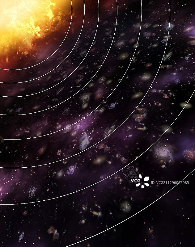 宇宙大爆炸和膨胀的宇宙，图示图片素材