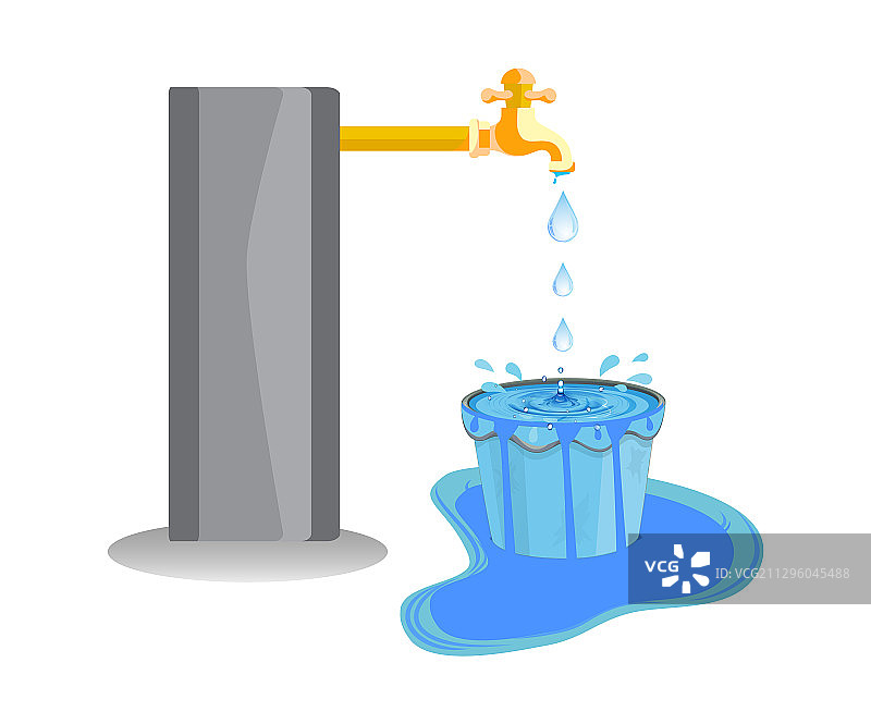 污水主题：废水的排放图片素材