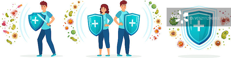 病毒细菌防护健康图片素材