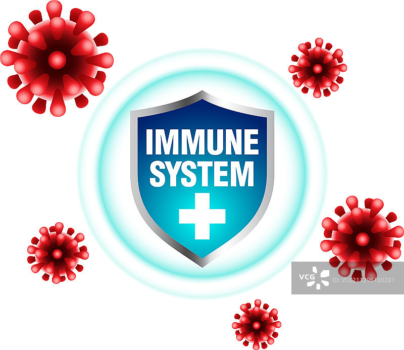 免疫系统盾牌抵抗病毒图片素材