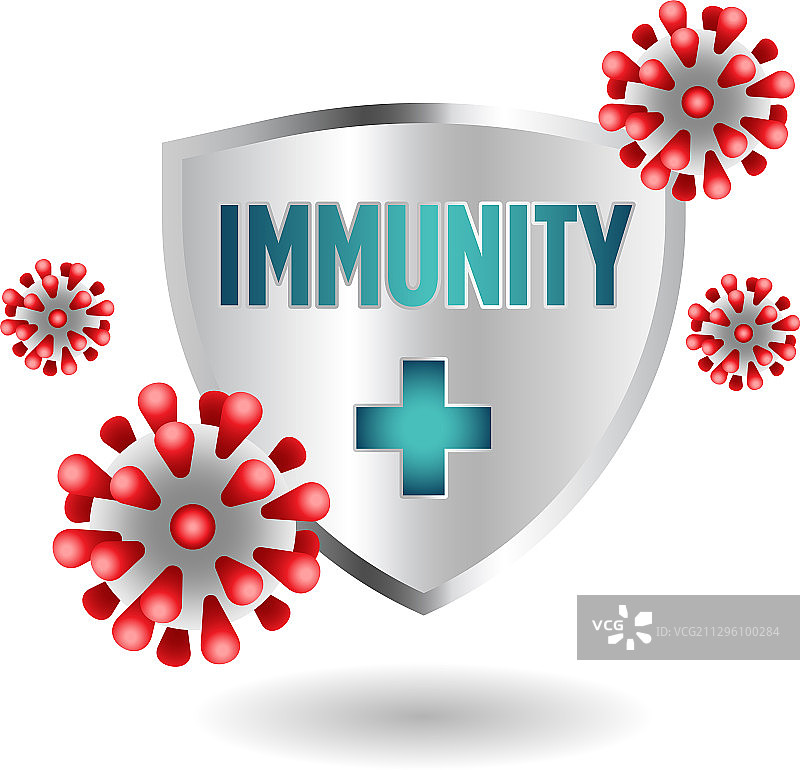 免疫系统盾牌抵抗病毒图片素材
