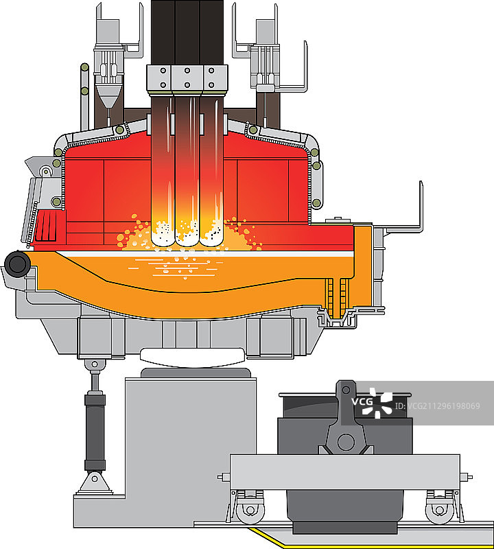 工业用电烤箱图片素材