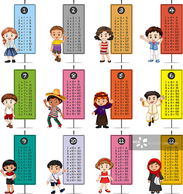 快乐儿童的乘法表设计图片素材