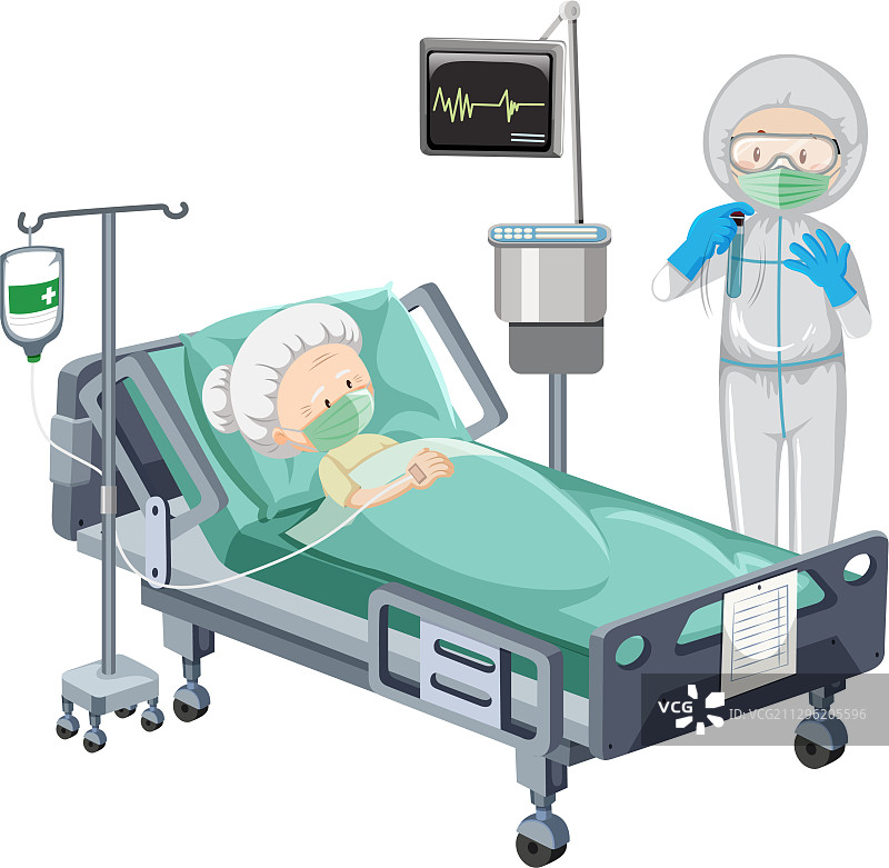 医院场景：生病患者在床上图片素材