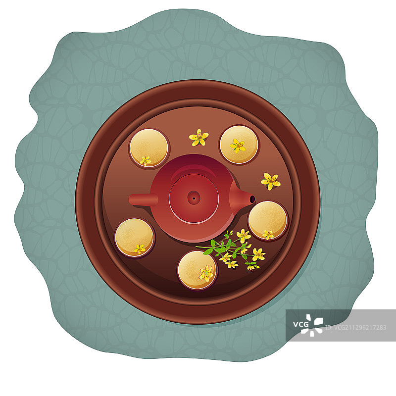 茶具：茶壶和茶碗图片素材