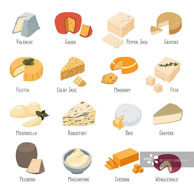 奶酪制品系列图片素材