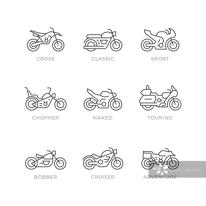 摩托车线性图标图片素材