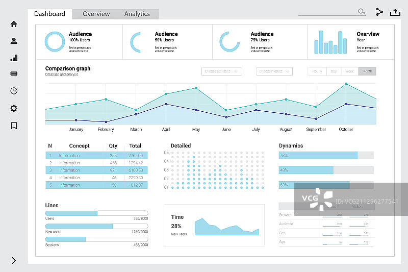 网站业务管理仪表板设计图片素材