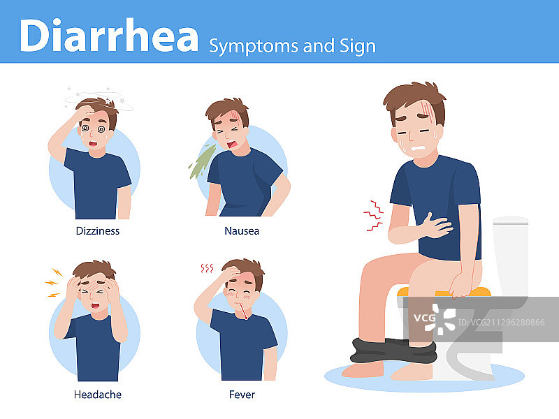 腹泻症状信息图图片素材