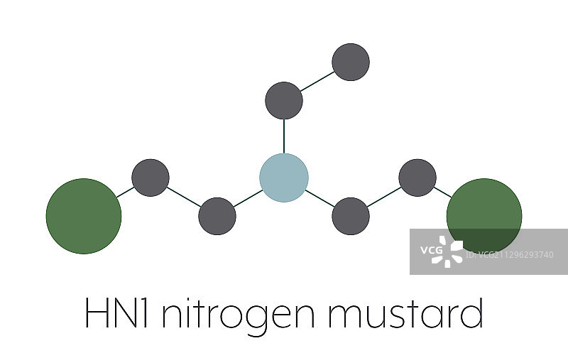HN1氮芥分子图片素材