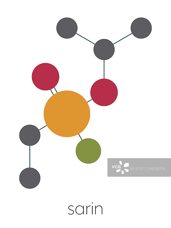 沙林神经毒剂分子图片素材