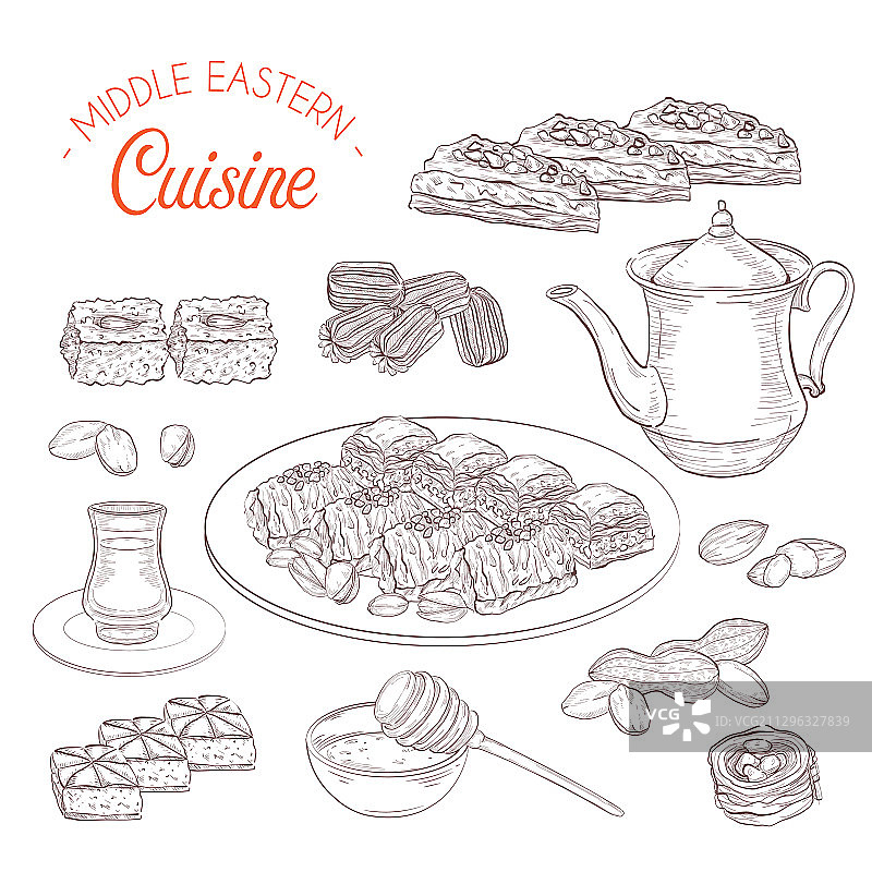 阿拉伯美食：中东甜点和茶图片素材