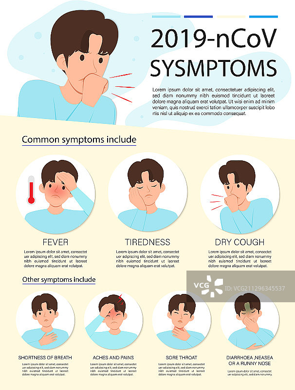 竖版2019-nCoV医疗信息图图片素材
